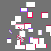 Annotation Visualization