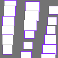 Annotation Visualization