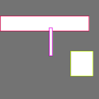 Annotation Visualization