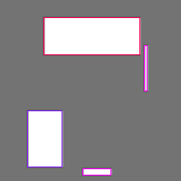 Annotation Visualization