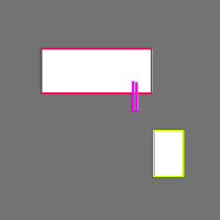 Annotation Visualization