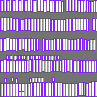 Annotation Visualization