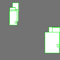 Annotation Visualization