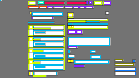 Annotation Visualization