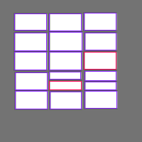 Annotation Visualization