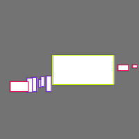 Annotation Visualization