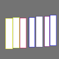 Annotation Visualization