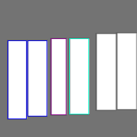 Annotation Visualization