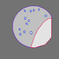 Annotation Visualization