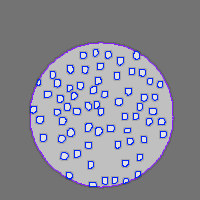 Annotation Visualization