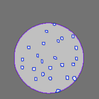 Annotation Visualization