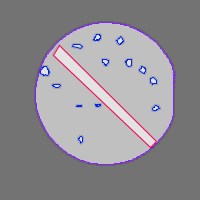 Annotation Visualization