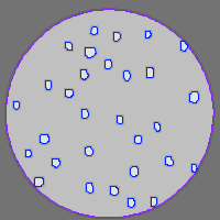 Annotation Visualization