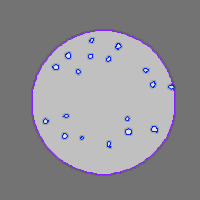 Annotation Visualization