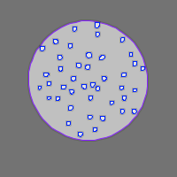 Annotation Visualization