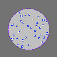 Annotation Visualization