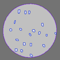 Annotation Visualization