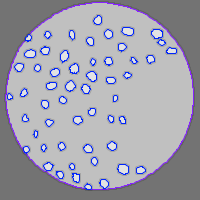 Annotation Visualization