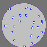 Annotation Visualization