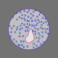 Annotation Visualization