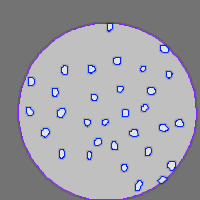 Annotation Visualization