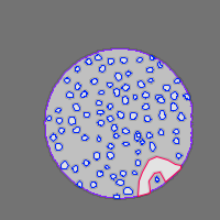 Annotation Visualization