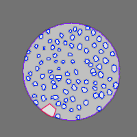 Annotation Visualization