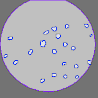 Annotation Visualization