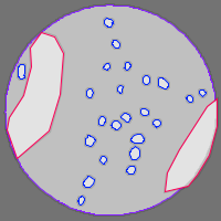 Annotation Visualization