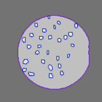 Annotation Visualization