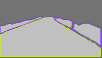 Annotation Visualization