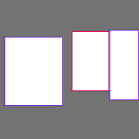 Annotation Visualization