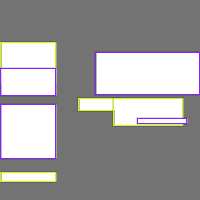 Annotation Visualization