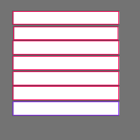 Annotation Visualization