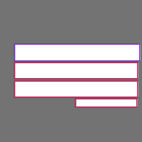 Annotation Visualization