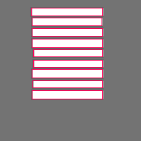 Annotation Visualization