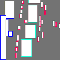 Annotation Visualization