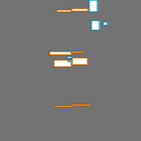 Annotation Visualization