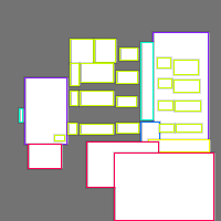 Annotation Visualization