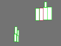 Annotation Visualization