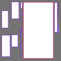 Annotation Visualization