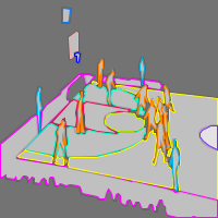 Annotation Visualization