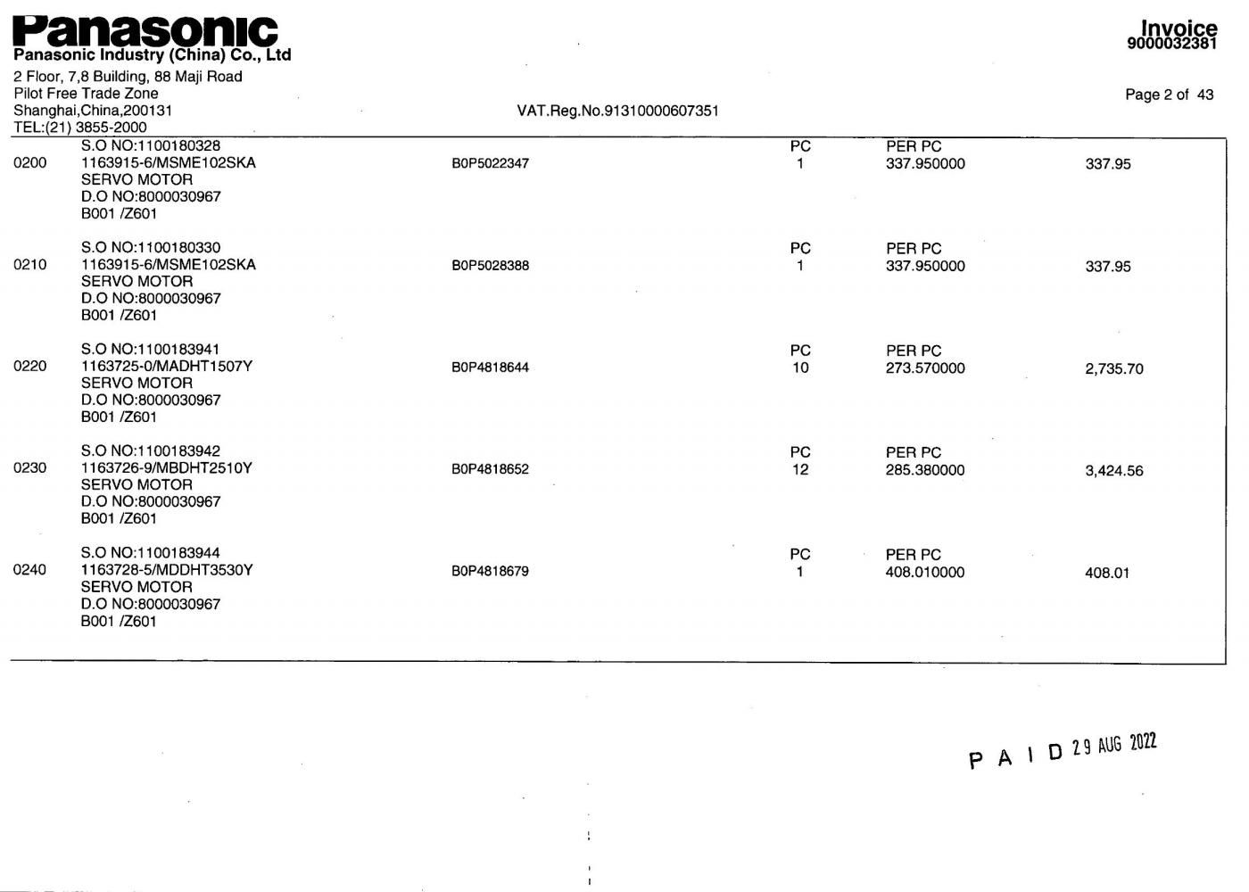 Dataset Image