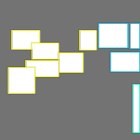 Annotation Visualization