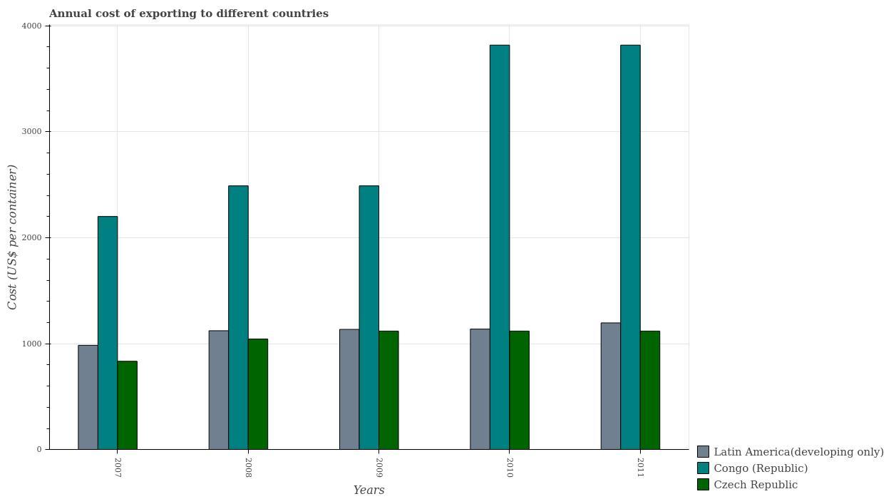 Dataset Image