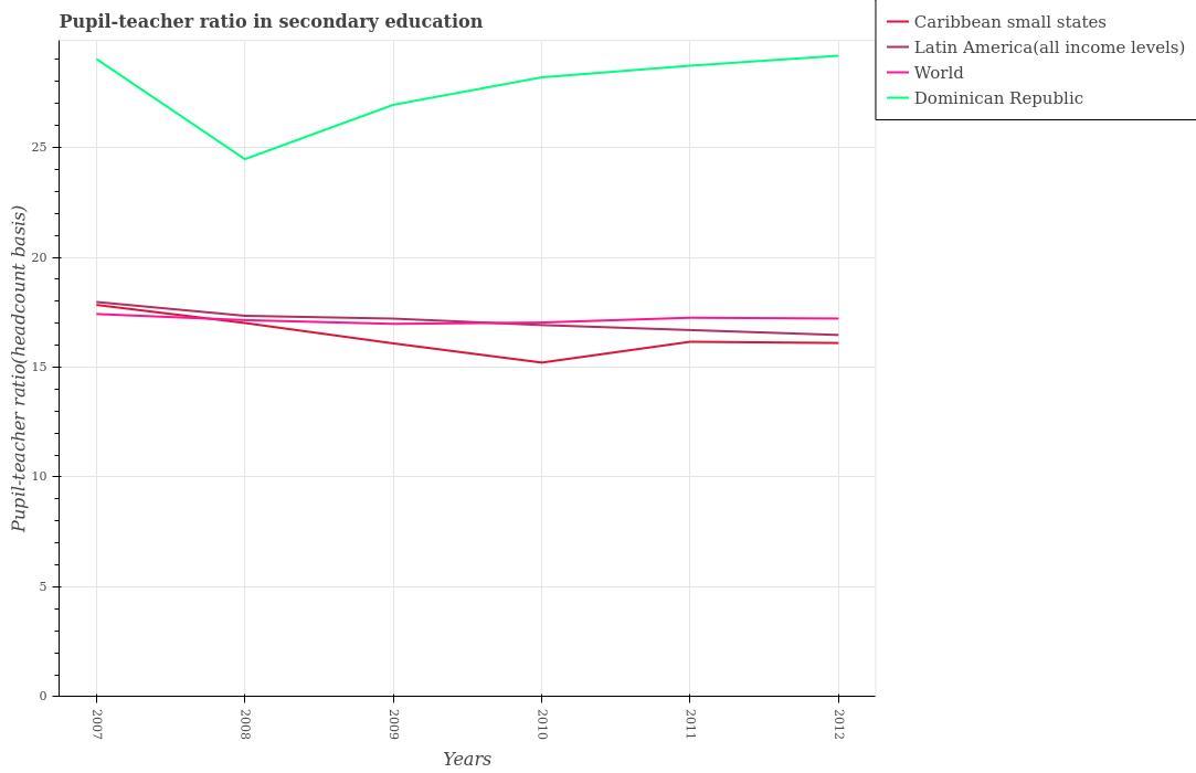 Dataset Image