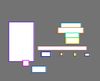 Annotation Visualization