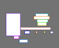 Annotation Visualization