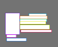 Annotation Visualization