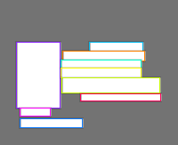 Annotation Visualization